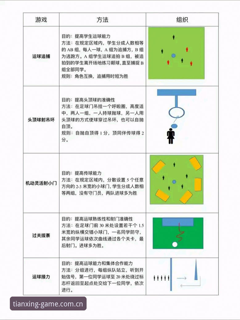 天行体育论坛使用技巧：老用户教你玩转社区互动的必备知识